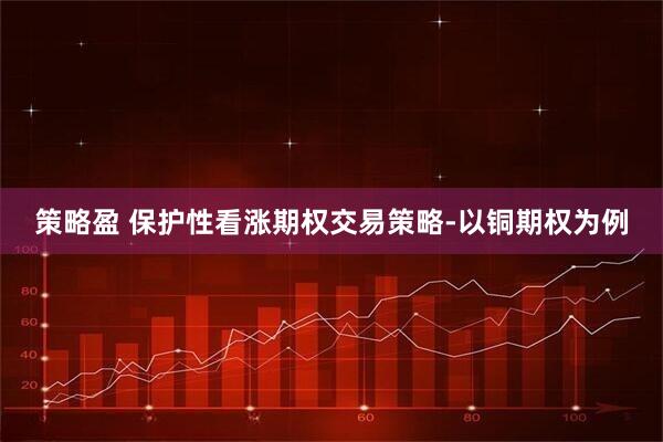 策略盈 保护性看涨期权交易策略-以铜期权为例